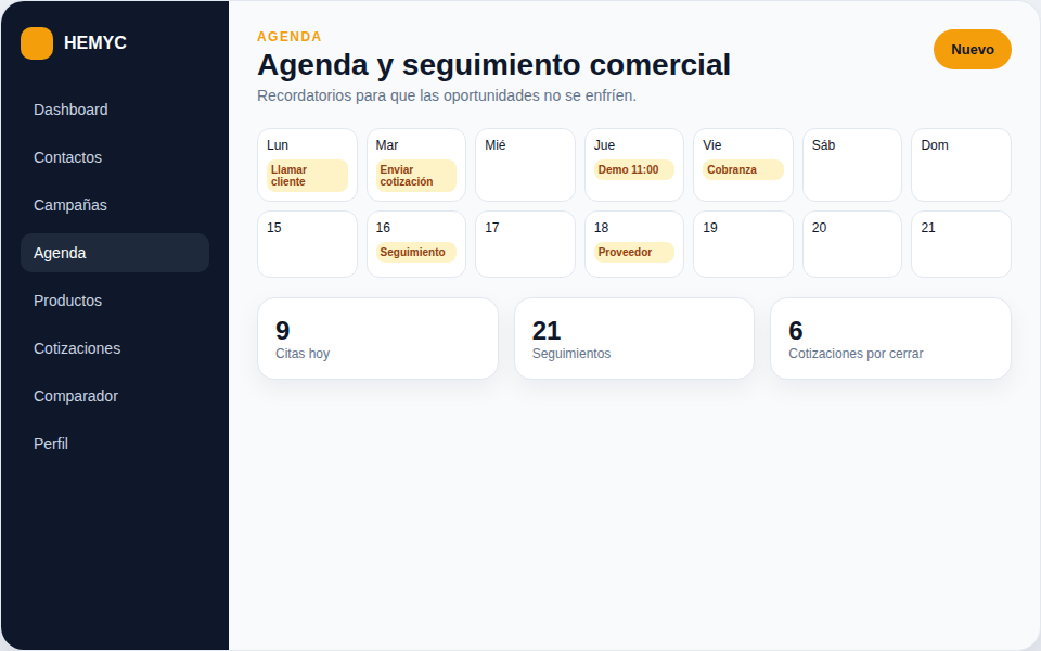 Pantalla de agenda y recordatorios de HEMYC