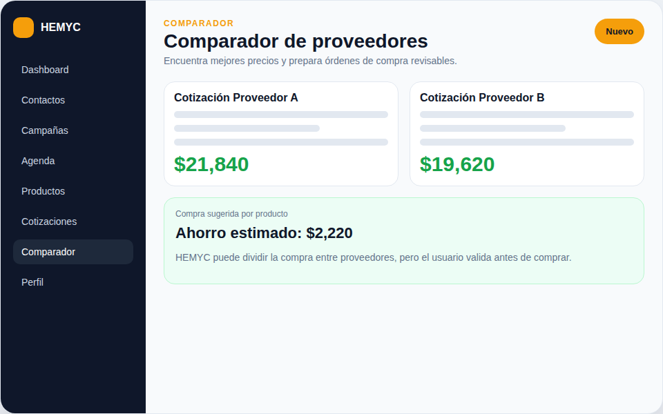 Pantalla de comparador de proveedores en HEMYC