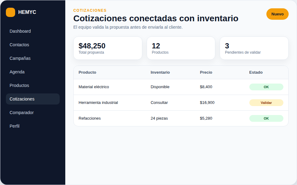 Pantalla de cotizaciones conectadas con inventario