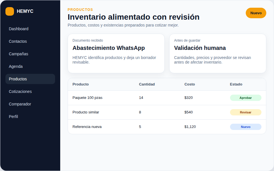 Pantalla de inventario y abastecimiento revisable